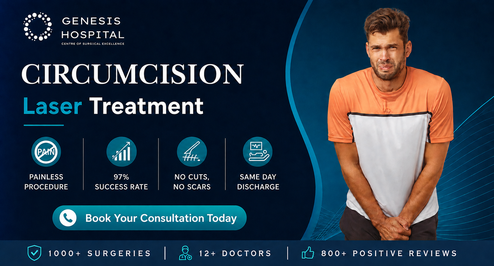 Circumcision surgery - USFDA approved, all insurance accepted, minimal pain, same-day discharge